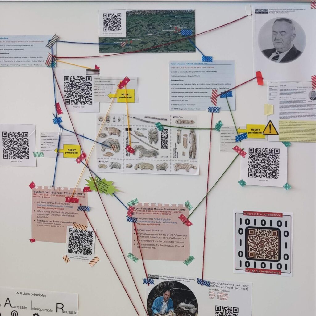 Metaplan wall with many different pieces of paper connected to each other with colored threads of yarn