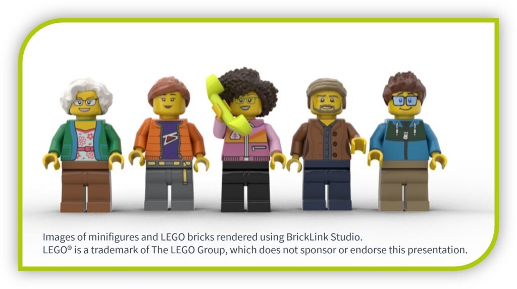 Minifiguren von Susan, Anita, Winnie, Kai und Dave stehen nebeneinander. Sie sind von einem hellgrünen Rahmen umgeben, unter dem folgender Text steht: „Images of minifigures and LEGO bricks rendered using BrickLink Studio. Lego(R) is a trademark of The LEGO Group, which does not sponsor or endorse this presentation."
