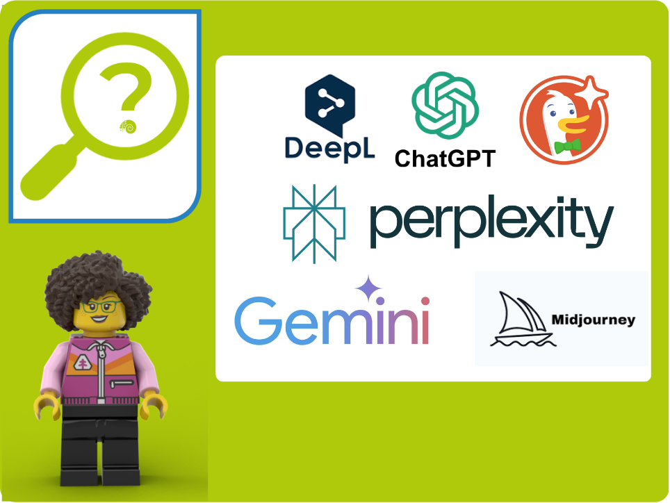 A toy brick minifigure of our persona ‘Winnie’ stands beneath a sign featuring a magnifying glass and a question mark. Next to it are the logos of popular AI tools: DeepL, ChatGPT, DuckAI, Perplexity, Gemini and Midjourney. The background is WiNoDa green.