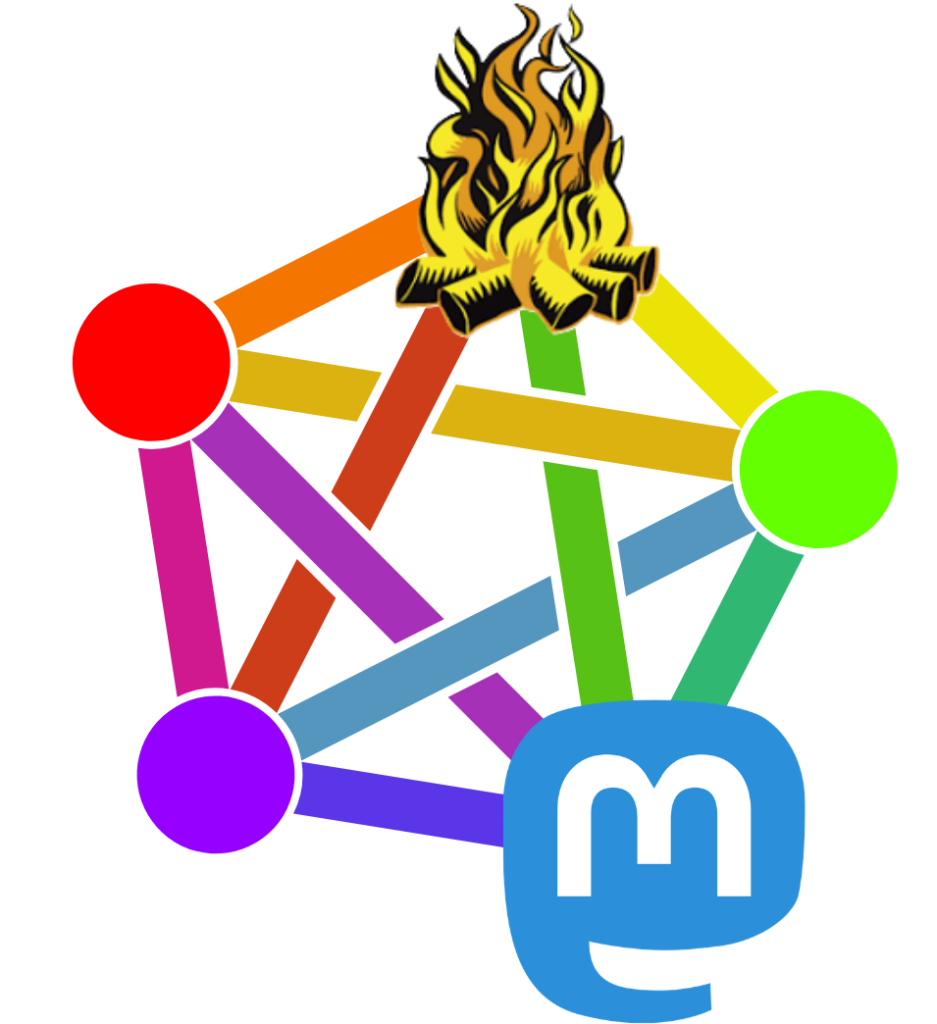 The Fediverse logo combined with the logos for Mastodon and Bonfire